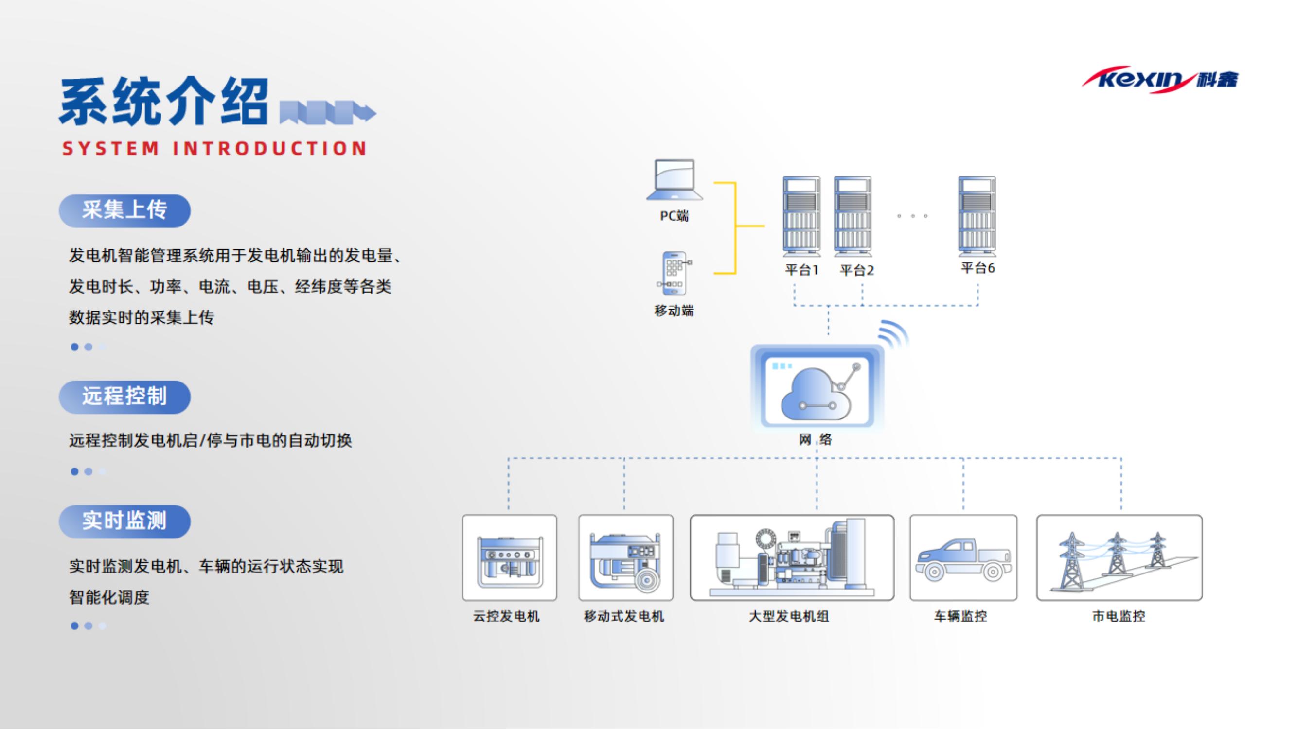 發(fā)電機智能管理系統(tǒng)
