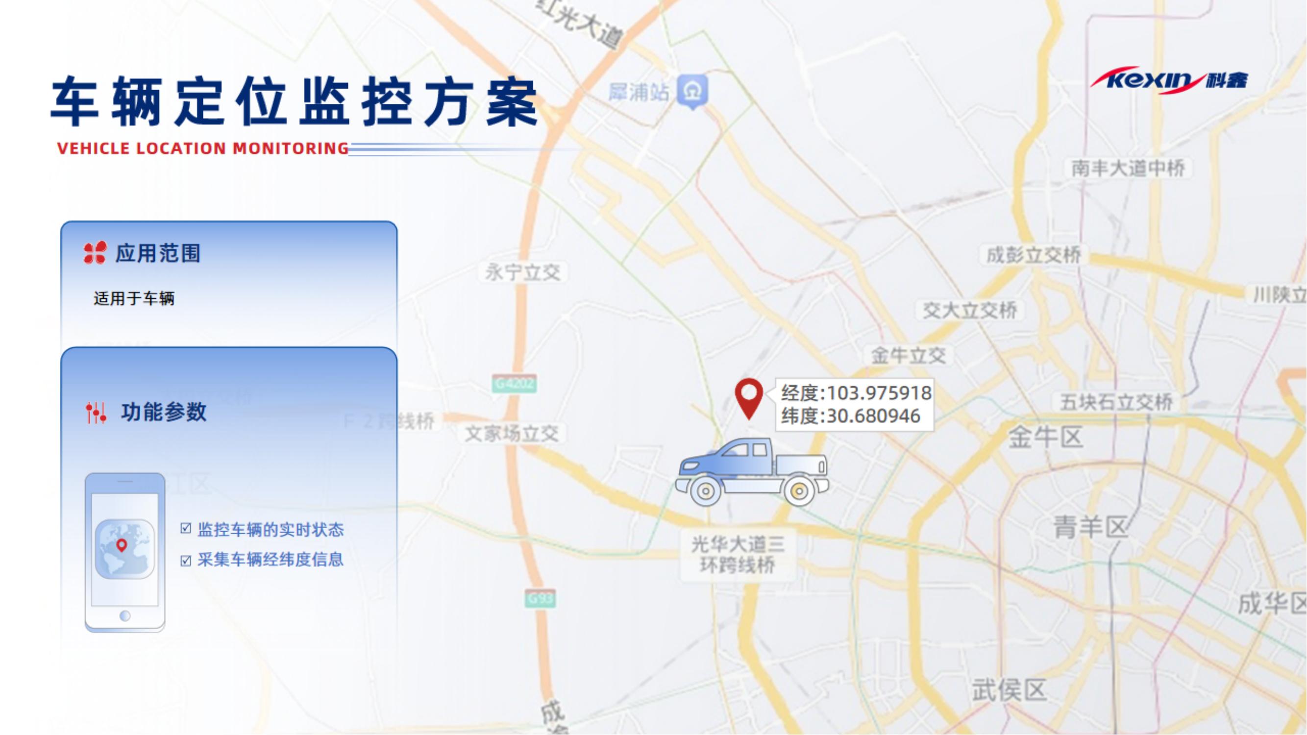 車輛定位監(jiān)控